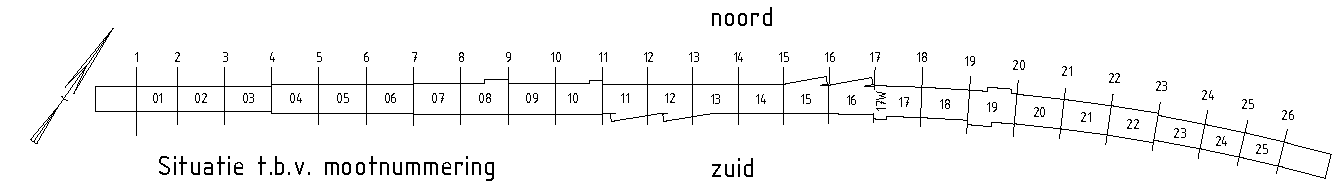 Modernizácia železničnej trate, Zwolle - Herfte - 5